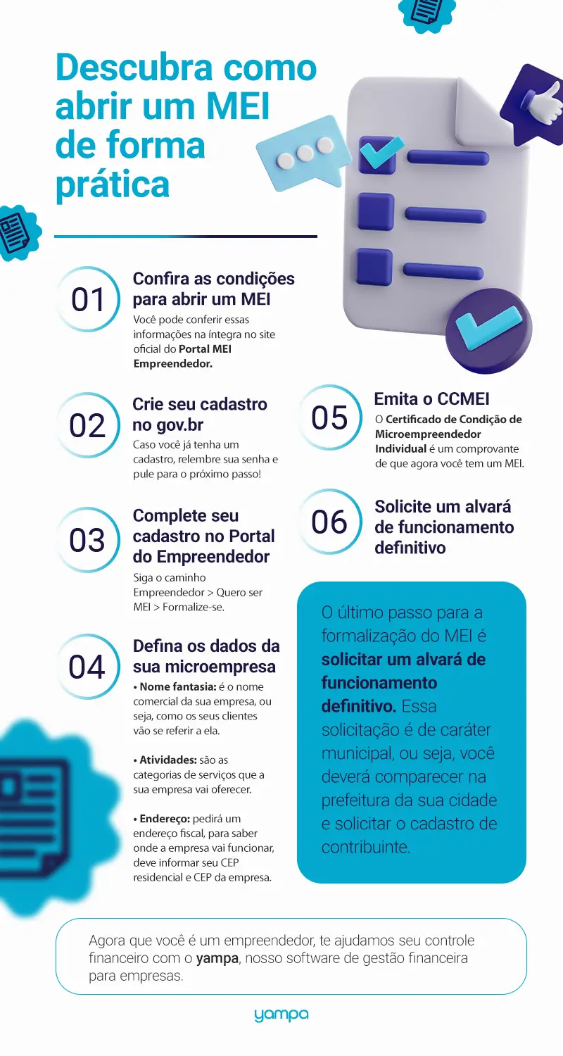 5 ideias de títulos:
1. Guia Completo: Como Abrir MEI Gratuito em 2026
2. MEI: Passo a Passo para Formalização e Obrigações Mensais
3. Desmistificando o MEI: Pré-requisitos e Vantagens
4. Tudo Sobre o DAS MEI: Custos e Pagamento Mensal
5. MEI para Iniciantes: Dúvidas Frequentes e Dicas Essenciais