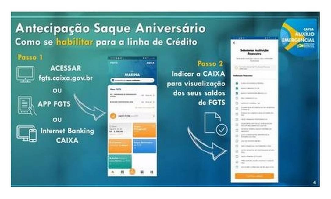 Onde posso antecipar meu Saque-Aniversário FGTS?