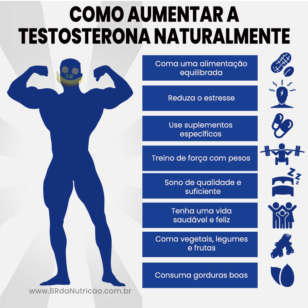 aumentar a testosterona