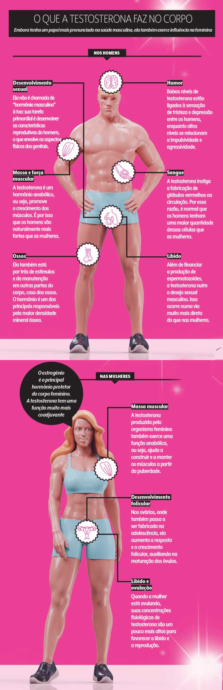 5 ideias de títulos:
1. Os 10 Melhores Alimentos para Elevar sua Testosterona
2. Exercícios de Força: O Segredo para Aumentar a Testosterona
3. Sono e Estresse: Como Gerenciá-los para Otimizar a Testosterona
4. Suplementação Inteligente: Vitamina D