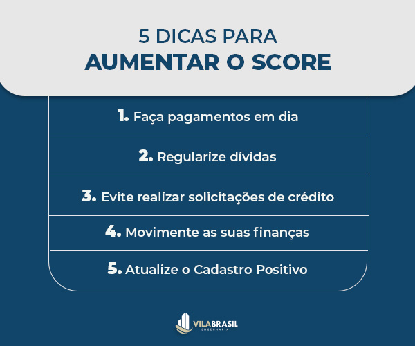 5 ideias de títulos:
1. Score de Crédito: O Guia Definitivo para Aumentar Sua Pontuação
2. Dívidas Atrasadas? Veja Como Limpar Seu Nome e Subir o Score
3. Cadastro Positivo: O Segredo para um Score de Crédito Impecável
4. Open Finance e Score: Como Conectar Suas Contas Bancárias para Melhorar Sua Pontuação
5. Cuidado com Golpes: Proteja Seu Score e Evite Fraudes Financeiras
