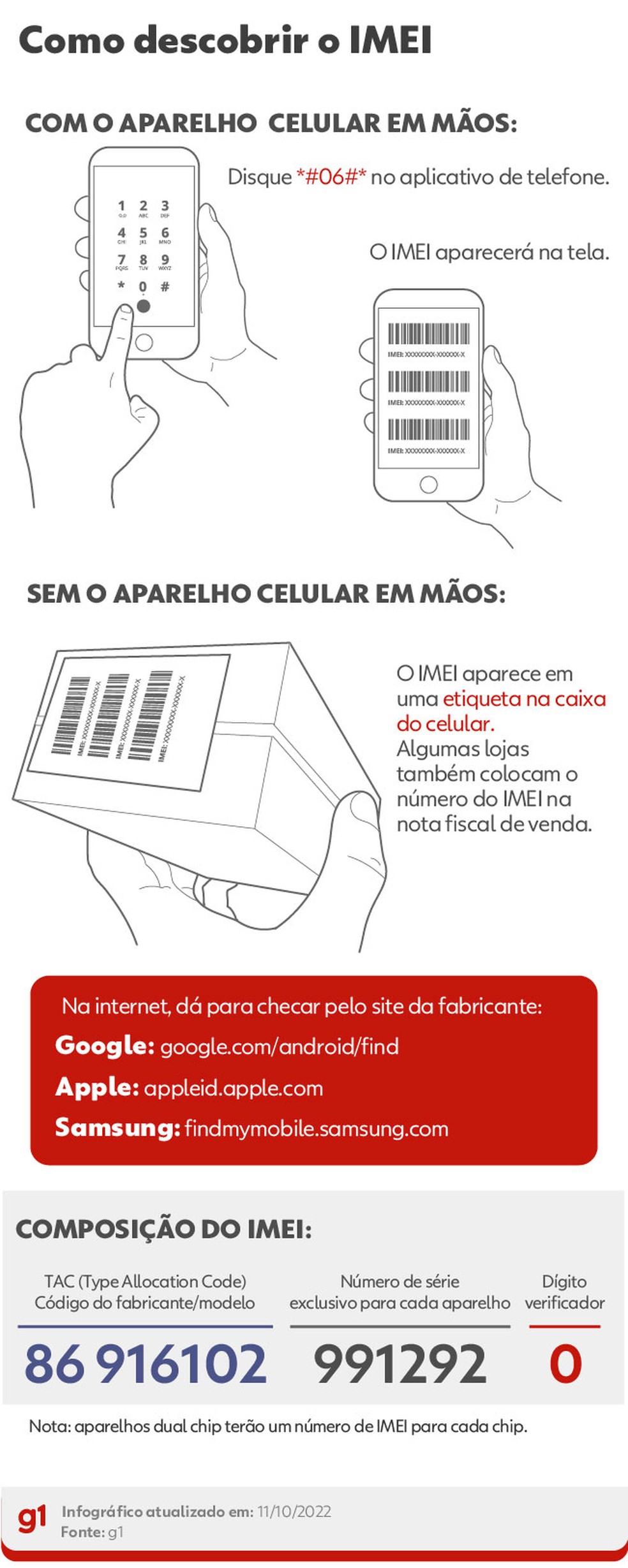 1. Como registrar um Boletim de Ocorrência online para celular roubado.
2. Guia completo: Bloqueio de chip e IMEI em caso de roubo.
3. Protegendo suas finanças: O que fazer com contas bancárias após roubo do celular.
4. Dicas de segurança: Como usar o 'Celular Seguro' do Governo Federal.
5. Recuperação de celular roubado: Mitos e verdades.