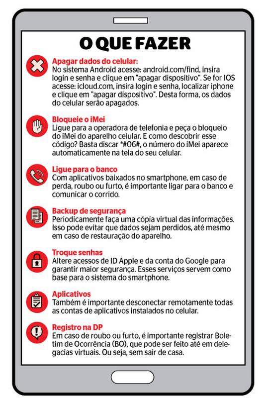 1. Como registrar um Boletim de Ocorrência online para celular roubado.
2. Guia completo: Bloqueio de chip e IMEI em caso de roubo.
3. Protegendo suas finanças: O que fazer com contas bancárias após roubo do celular.
4. Dicas de segurança: Como usar o 'Celular Seguro' do Governo Federal.
5. Recuperação de celular roubado: Mitos e verdades.