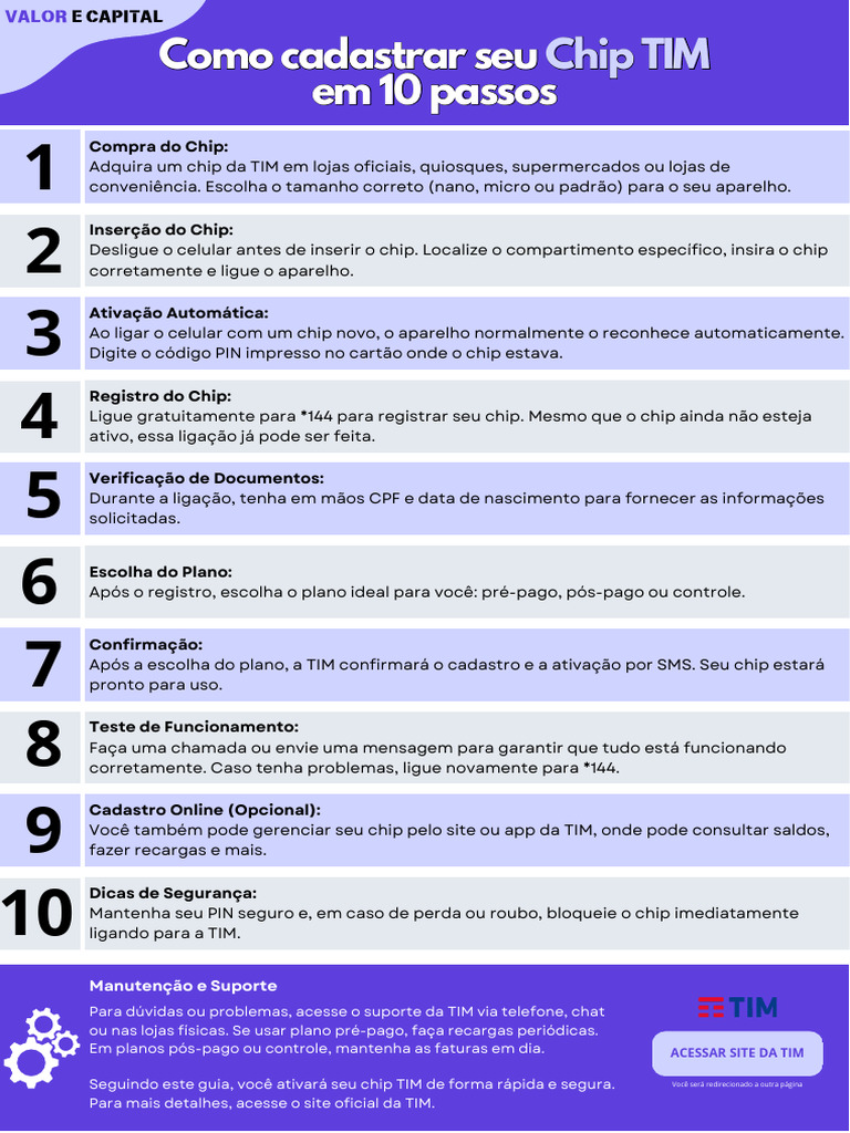 5 ideias de títulos:
1. Guia Completo: Como Ativar seu Chip TIM em Minutos
2. Ativação TIM: Descubra os 3 Métodos Mais Eficientes
3. Problemas Comuns ao Ativar Chip TIM e Como Resolver
4. Tudo Sobre o Portal de Ativação TIM: Passo a Passo Detalhado
5. Ativação Rápida: Ative seu Chip TIM pelo Celular ou Telefone