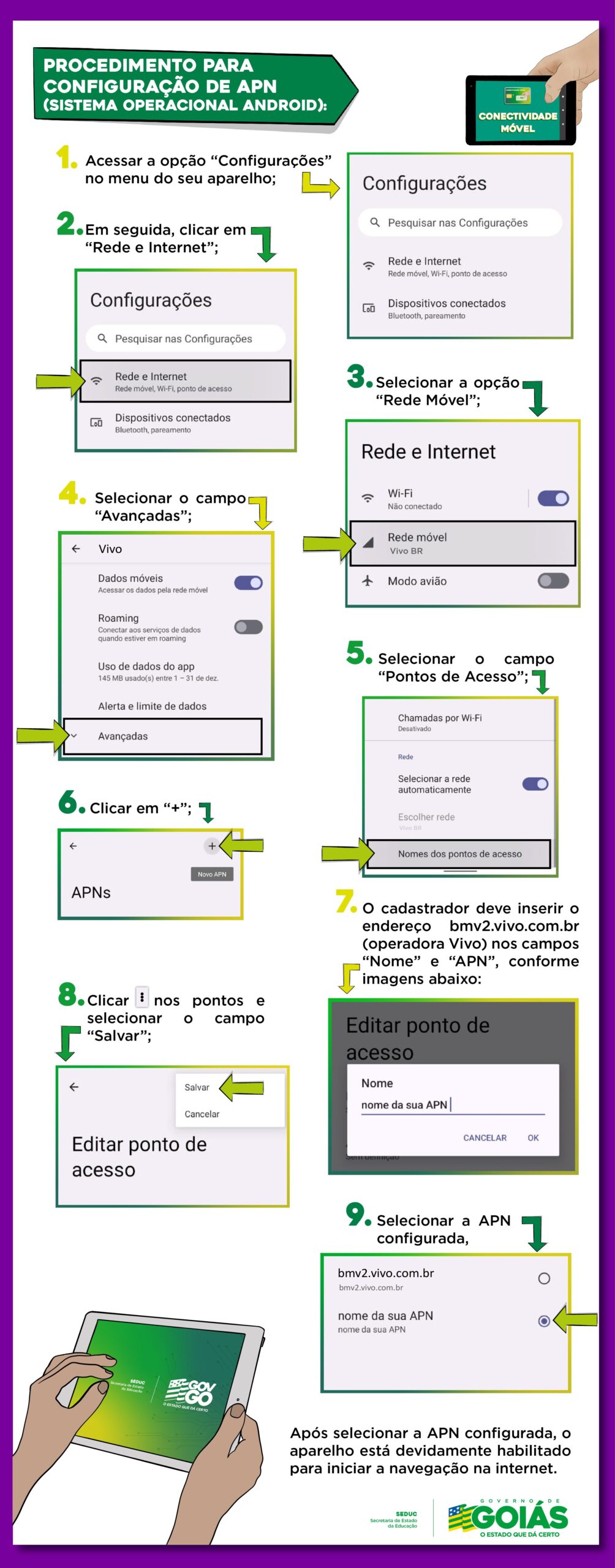 Guia completo para ativar seu chip Vivo