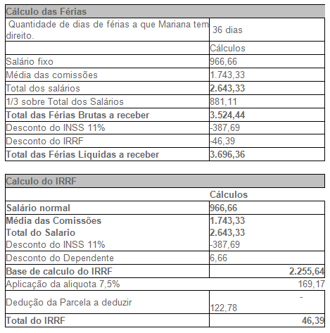 calcular 1/3 de ferias