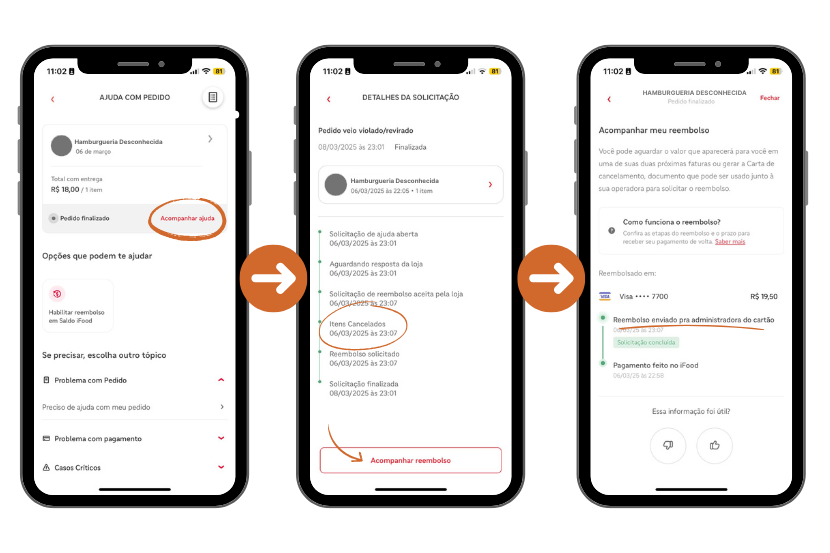 cancelar pedido no ifood