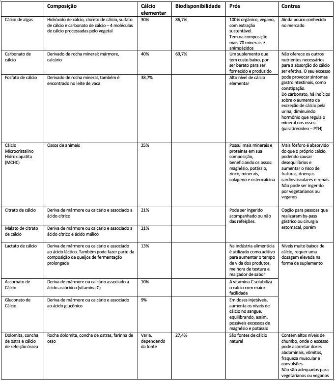 1. Como na Serie A: Análise da Temporada 2025/2026
2. Desempenho do Como: Pontos Fortes e Fracos
3. Como Women: O Sucesso da Equipe Feminina
4. Próximos Jogos do Como: O Que Esperar?
5. Artilheiros do Como: Destaques da Temporada