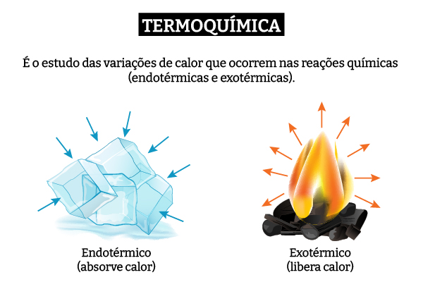 classificações de calcio como
