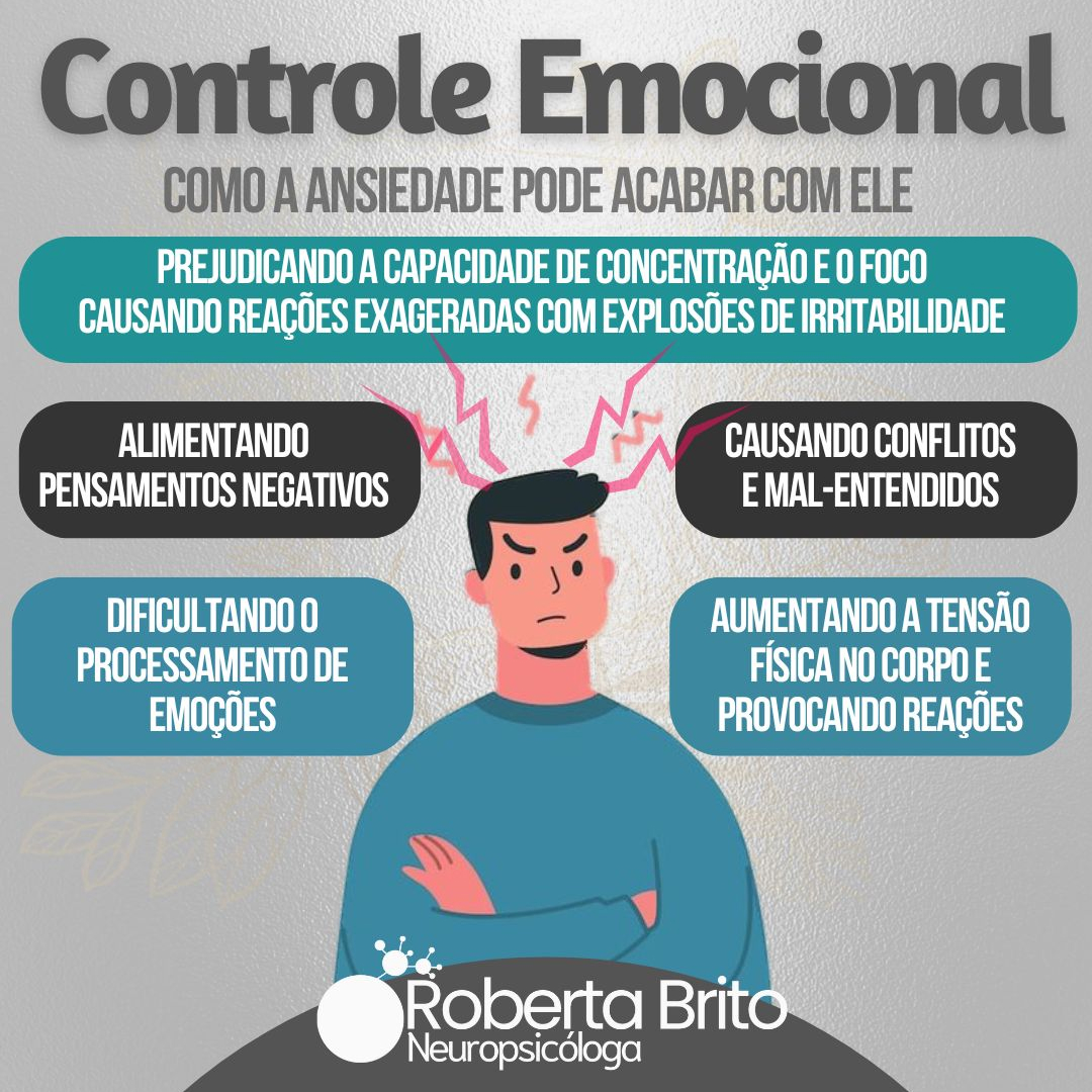 controlar a ansiedade