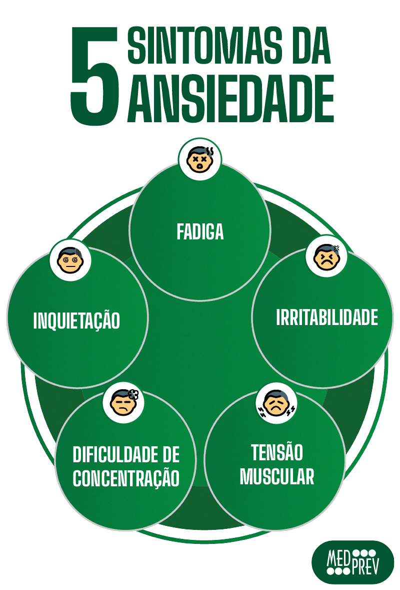 5 Técnicas de Aterramento para Aliviar a Ansiedade Imediatamente
Como a Atividade Física e a Dieta Afetam a Ansiedade
Mindfulness e Organização: Ferramentas para o Gerenciamento Mental da Ansiedade
Quando Procurar Ajuda Profissional para a Ansiedade
O Papel da Suplementação no Controle da Ansiedade