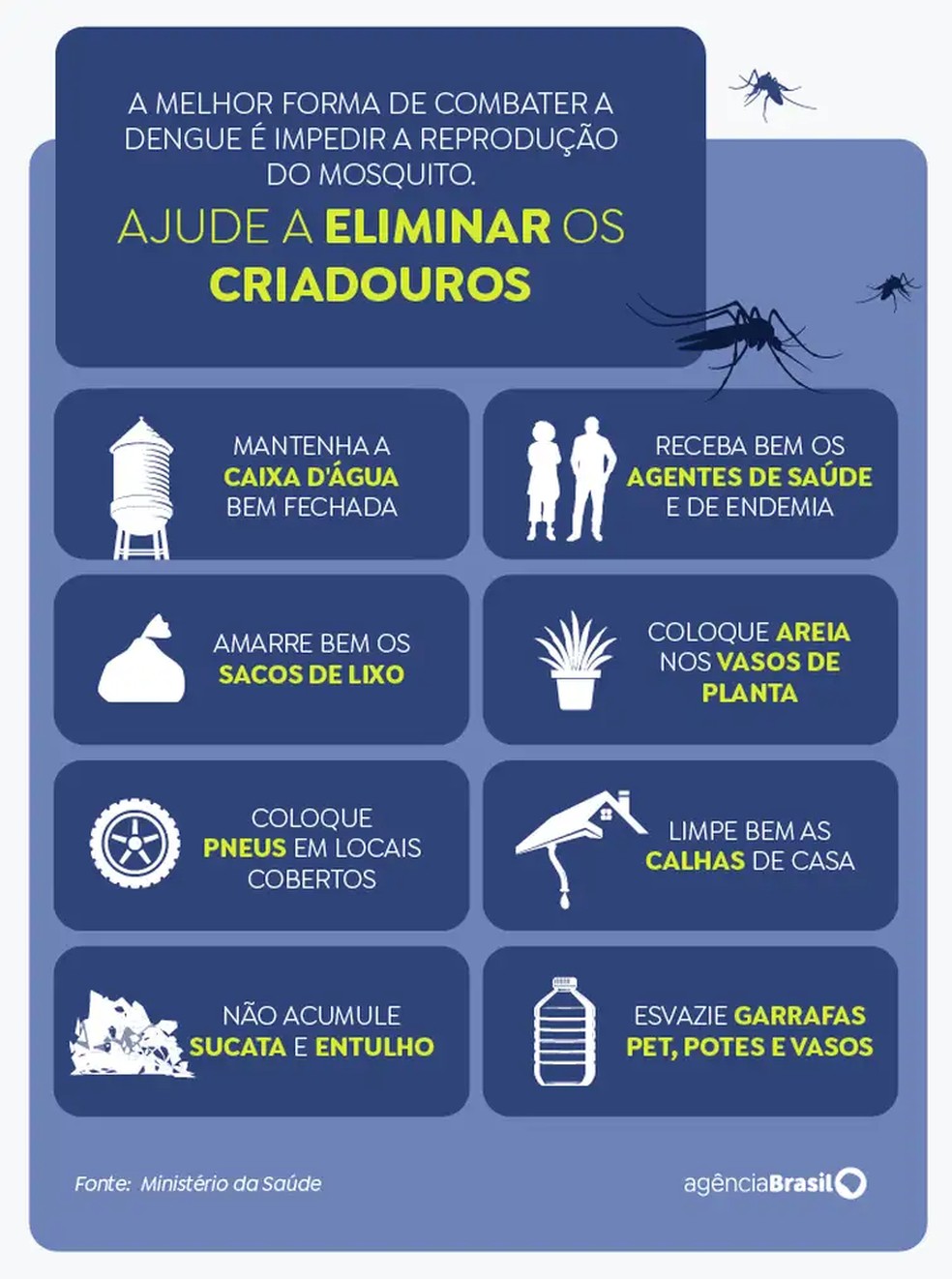 curar a dengue em 72 horas