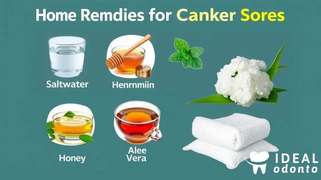 Afta na Boca: Causas, Sintomas e Quando Procurar um Dentista