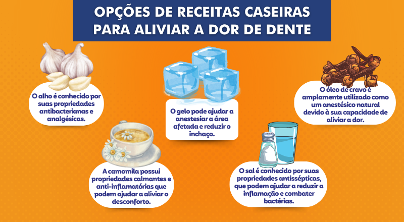curar dor de dente em 5 segundos