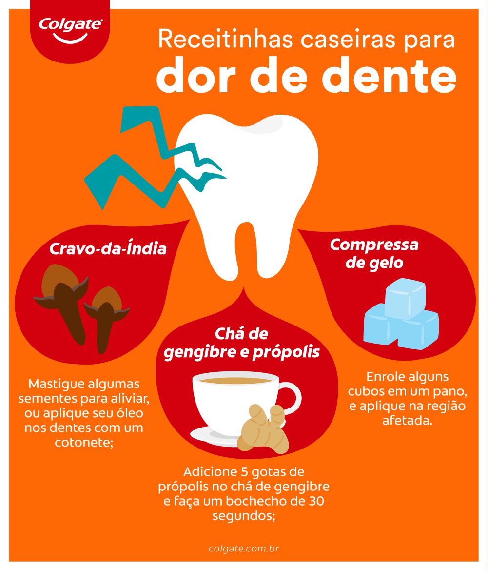 5 ideias de títulos:
1. Dor de Dente: Quando Procurar um Dentista?
2. Alívio Imediato para Dor de Dente: Dicas Caseiras Seguras
3. Os Perigos de Ignorar a Dor de Dente
4. Higiene Bucal Essencial para Prevenir Dores
5. O Que Fazer e O Que Evitar em Crises de Dor de Dente