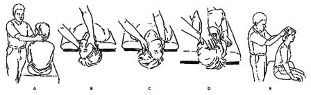Medicamentos para Labirintite: Opções e Cuidados