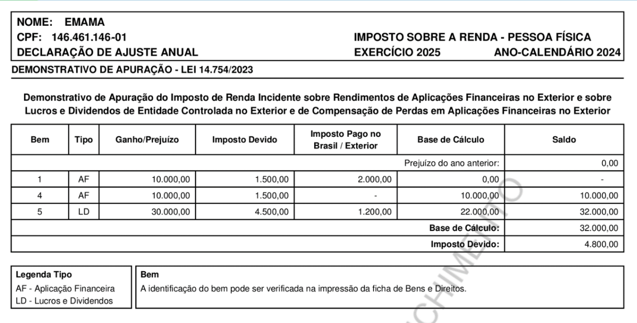 declarar imposto de renda 2025