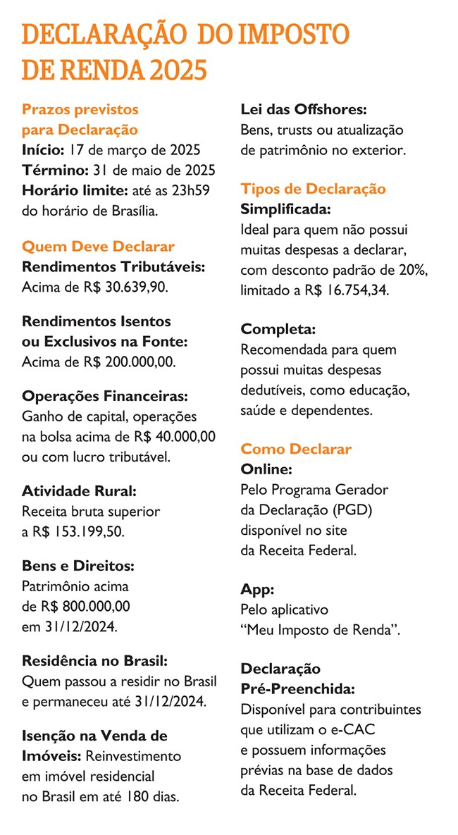 1. Guia Completo: Como Declarar o Imposto de Renda 2026 Passo a Passo.
2. Imposto de Renda 2026: Entenda as Novidades e Mudanças.
3. Quem é Obrigado a Declarar o IRPF 2026? Veja os Critérios.
4. Declaração Pré-Preenchida: Vantagens e Como Utilizar.
5. Multa por Atraso na Declaração do IR 2026: Saiba Quanto Você Pode Pagar.