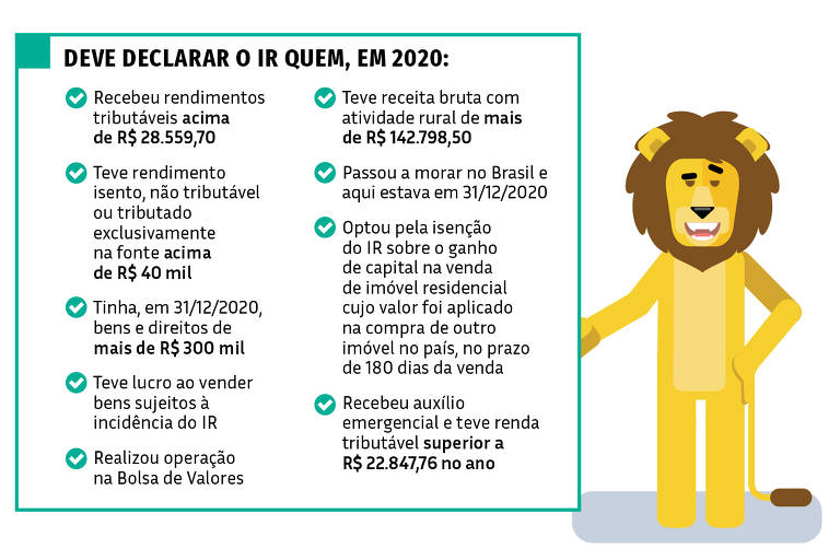 Documentos Essenciais para a Declaração do Imposto de Renda 2026