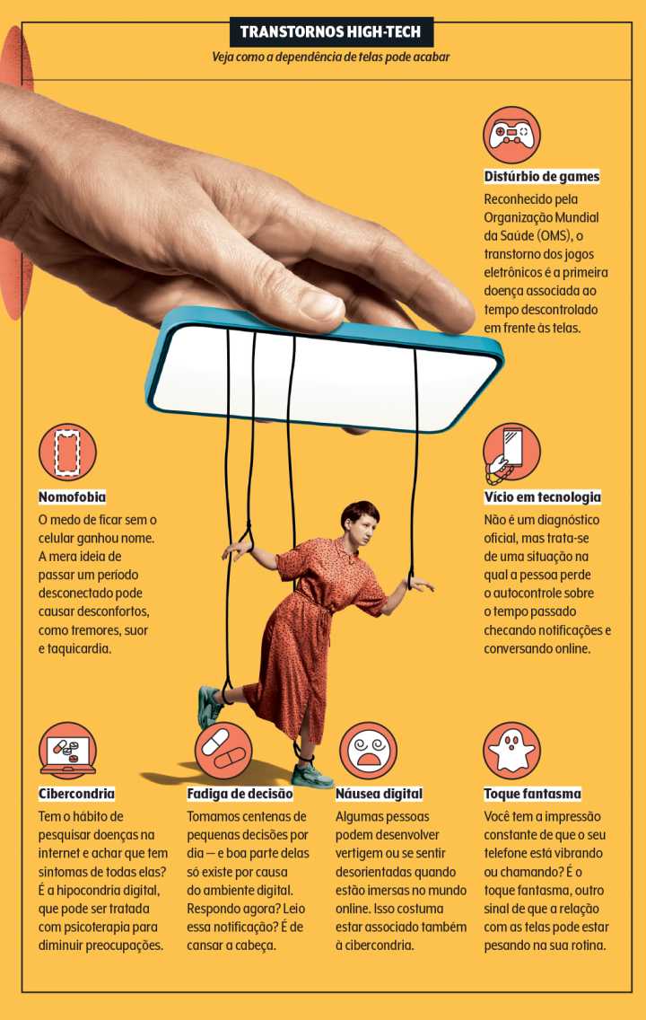 5 ideias de títulos