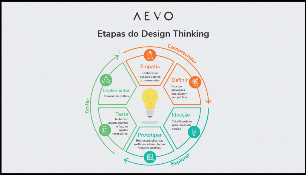 1. Como desbloquear um celular Samsung sem perder dados.
2. Guia completo para desbloquear arquivos PDF protegidos.
3. O que fazer quando sua conta Google é bloqueada.
4. Métodos para desbloquear um iPhone bloqueado.
5. Desbloqueio de chip e cartão: passo a passo.