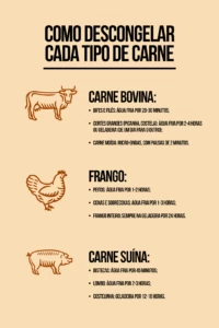 5 Dicas Infalíveis para Descongelar Carne em Minutos
Como Descongelar Carne no Micro-ondas Sem Cozinhar
O Segredo do Vinagre e Sal para Descongelar Carne Rapidamente
Método das Duas Panelas: Descongelamento Rápido e Eficaz
Água Corrente Fria: A Maneira Mais Segura de Descongelar Carne Rápido