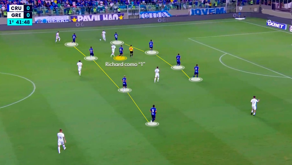 1. Análise Completa: Desempenho do Cruzeiro Masculino no Brasileirão
2. Foco no Feminino: Próximos Jogos e Expectativas do Cruzeiro
3. Cruzeiro x Fluminense: Prévia do Confronto Feminino
4. Onde Assistir: Transmissão do Jogo do Cruzeiro Feminino
5. Estatísticas Detalhadas: Cruzeiro em Números no Campeonato Brasileiro