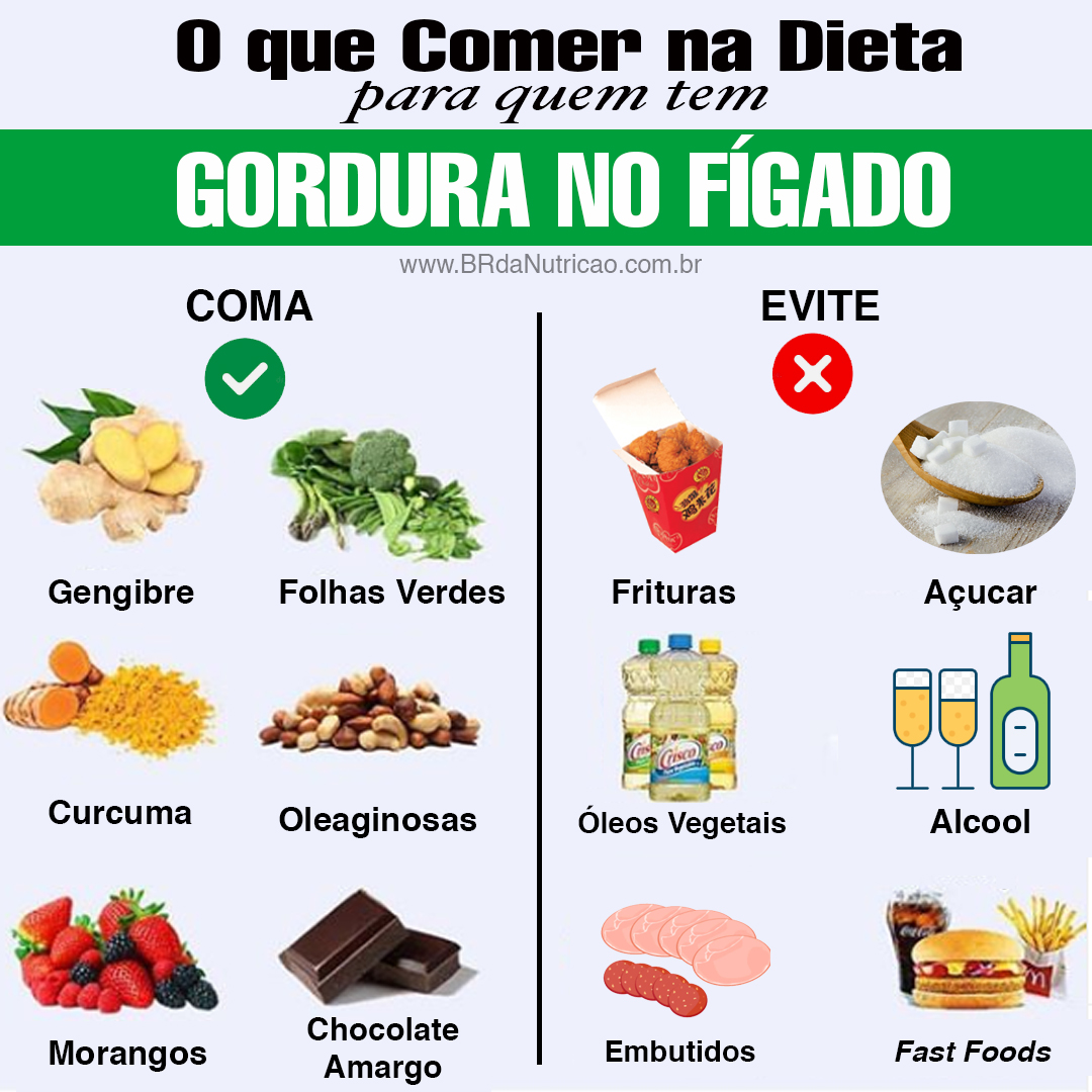 eliminar gordura no fígado rápido