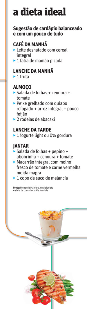 Hábitos Essenciais para Emagrecer Rápido e Manter os Resultados