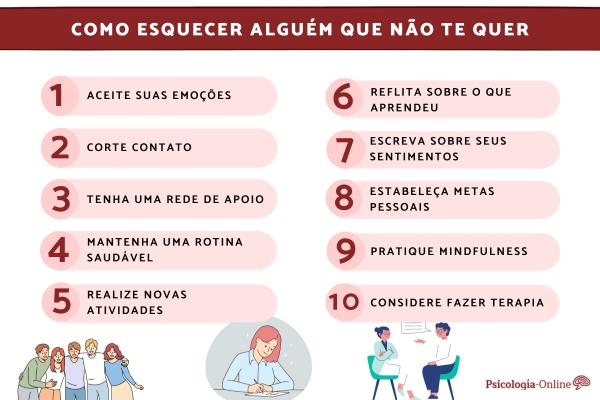 5 ideias de títulos:
1. O Contato Zero: A Chave para Superar um Amor
2. Autocuidado e Novos Projetos: Redescobrindo o Prazer de Viver
3. Ressignificando a História: Transformando a Dor em Aprendizado
4. O Tempo de Cura: Entendendo o Processo de Esquecimento
5. Dicas Práticas para Lidar com a Ausência e Seguir em Frente