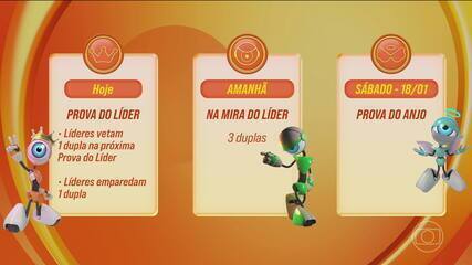 1. Quem é o vencedor do BBB 25? Detalhes da final.
2. BBB 26: Análise completa do Paredão atual.
3. Como votar no BBB 26: Guia passo a passo.
4. Participantes cotados para sair no BBB 26: Enquetes e projeções.
5. O que esperar do BBB 26 após o Sincerão?