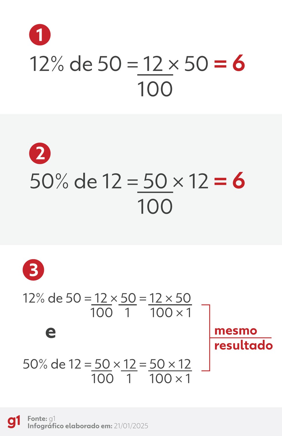 fazer conta de porcentagem