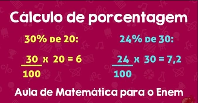 fazer conta de porcentagem
