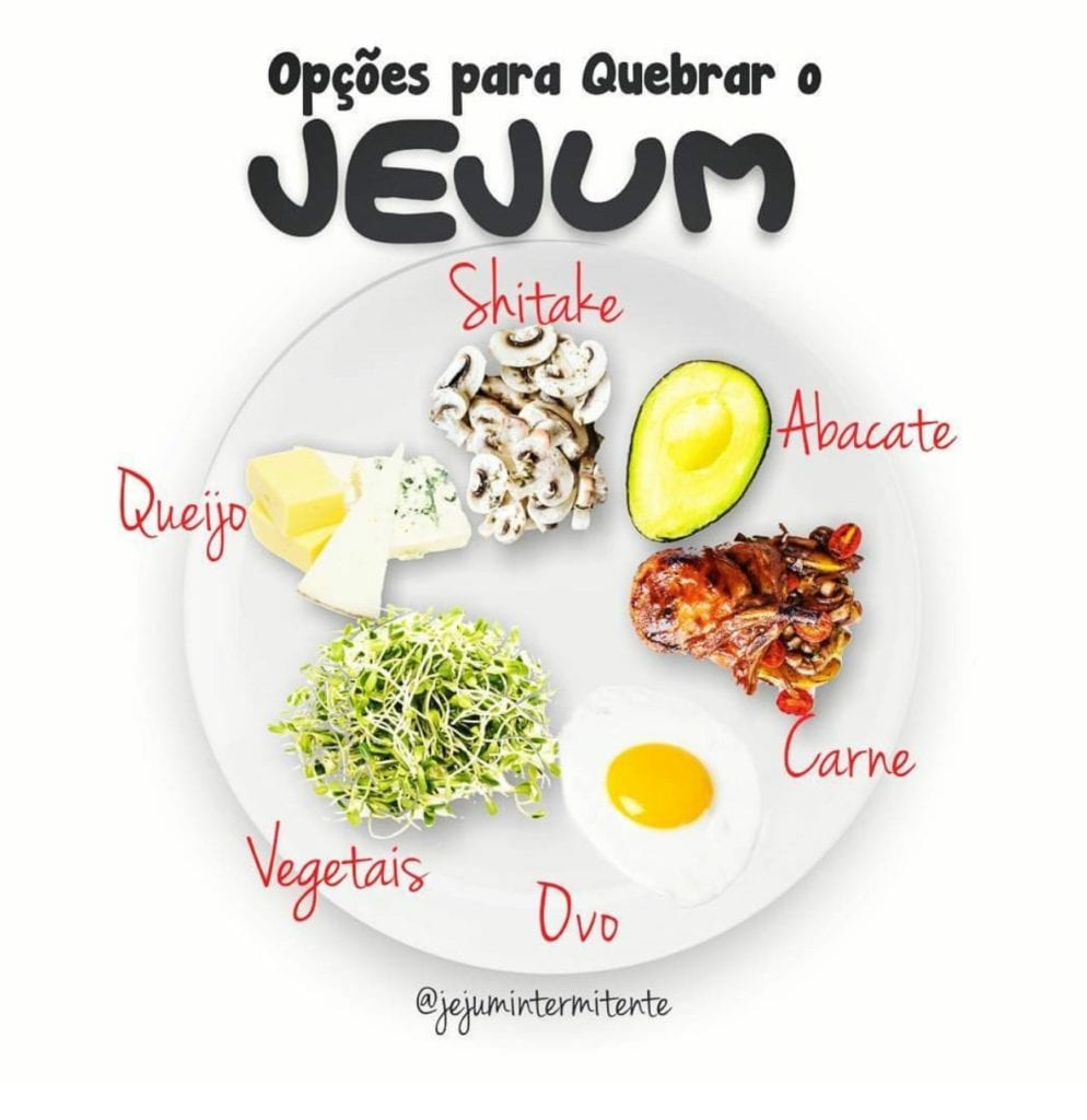 Jejum Intermitente vs. Dieta Tradicional: Qual a Melhor Opção para Você?