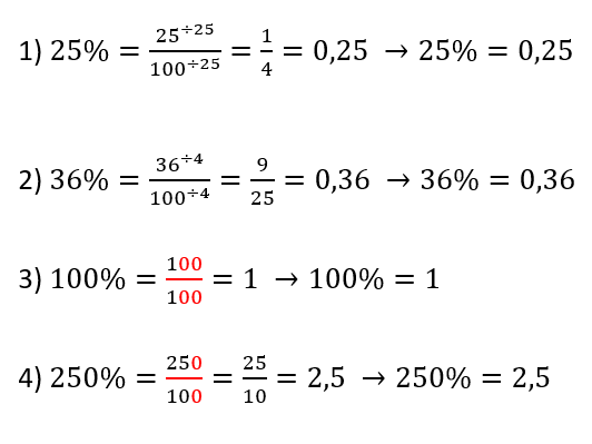 5 ideias de títulos:
1. Calculando Porcentagem: Guia Completo para Iniciantes
2. Domine o Cálculo de Porcentagem com a Regra de 
