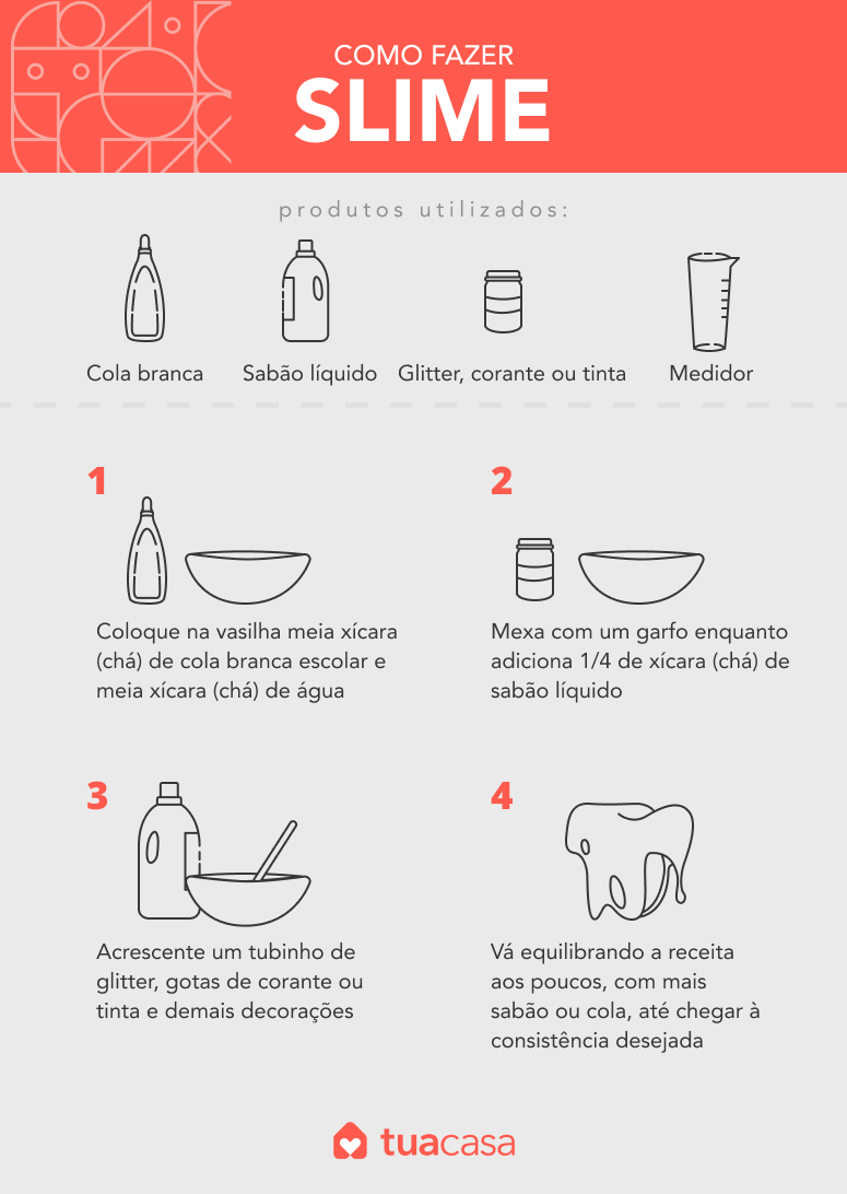5 ideias de títulos