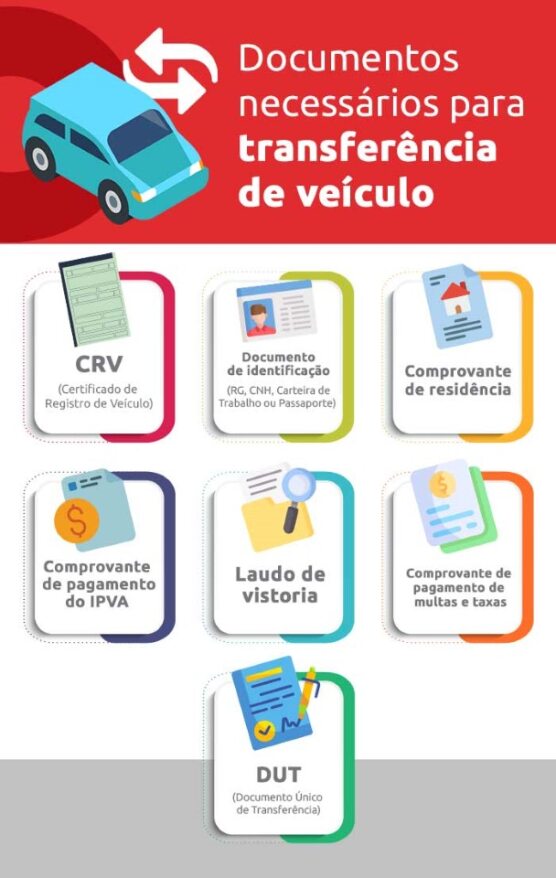 fazer transferência de veículo