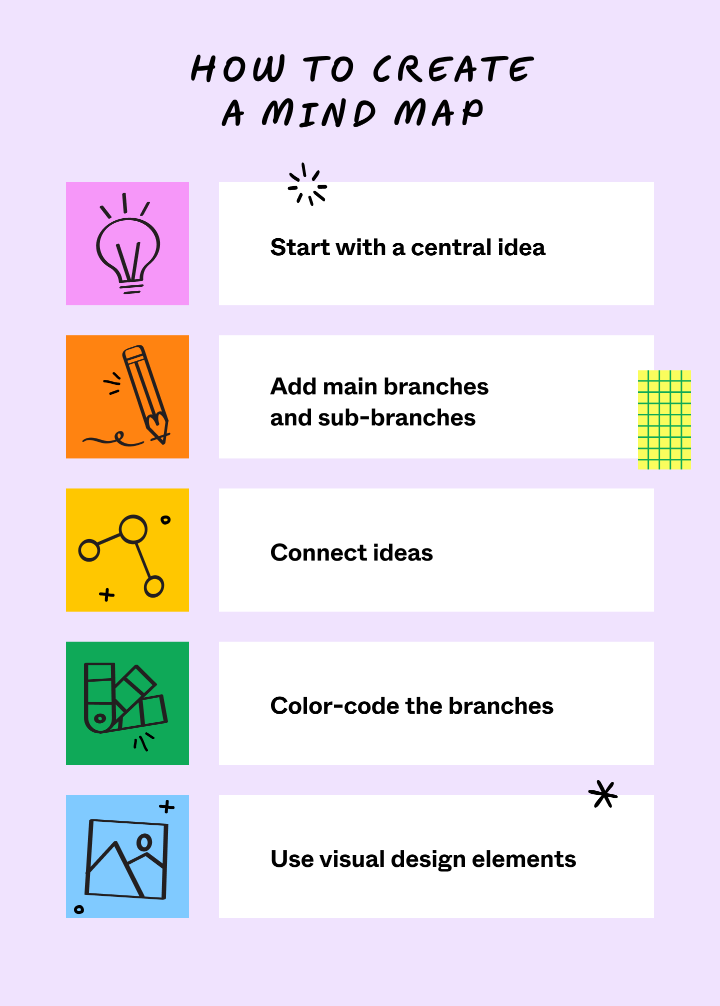 Ferramentas Gratuitas para Mapas Mentais: Qual a Melhor para Você?