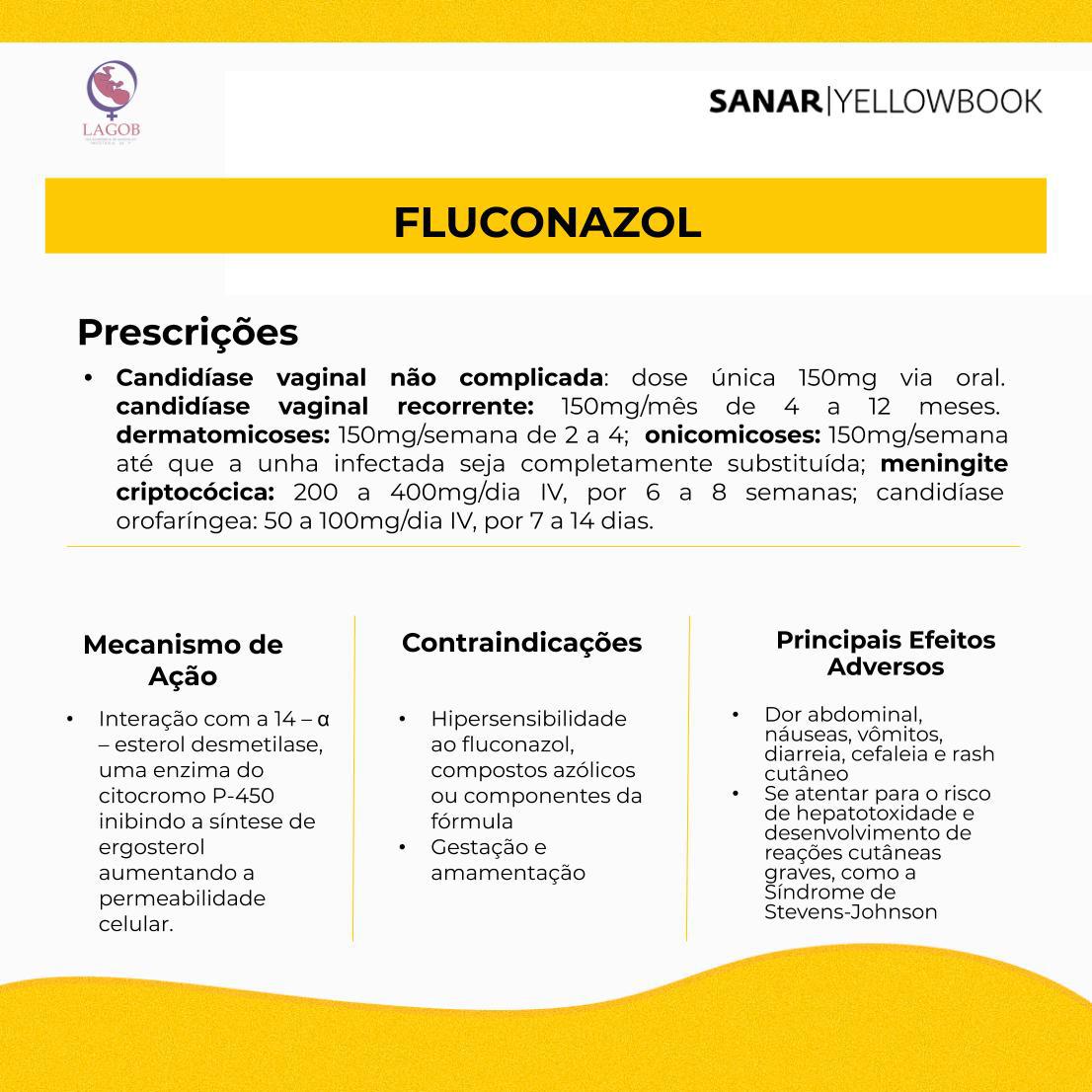 Interações Medicamentosas do Fluconazol: O Que Você Precisa Saber