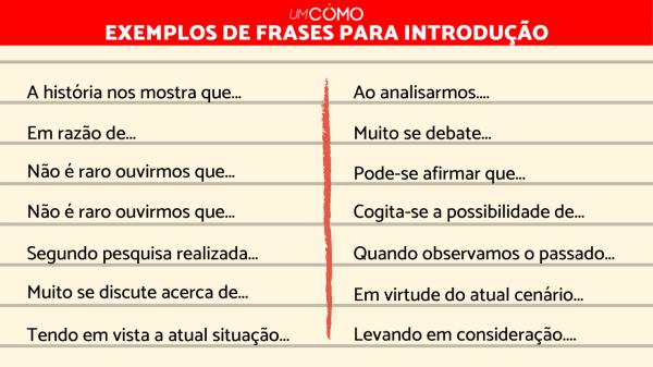 Exemplos práticos de repertório sociocultural para introduções impactantes