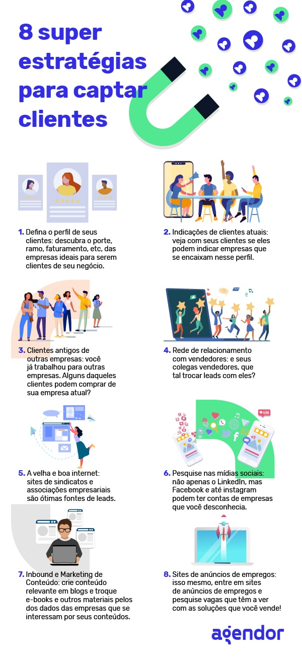 5 ideias de títulos:
1. Como Ligar com Número Privado: Guia Completo para Android e iPhone
2. O Código Secreto para Ligar Restrito: Tudo o que Você Precisa Saber
3. Ligar de Forma Anônima: Métodos Permanentes e Temporários
4. Dúvidas Frequentes sobre Ligações Restritas: Operadoras e Serviços de Emergência
5. Bloquear Chamadas de Número Privado: Proteja Sua Privacidade