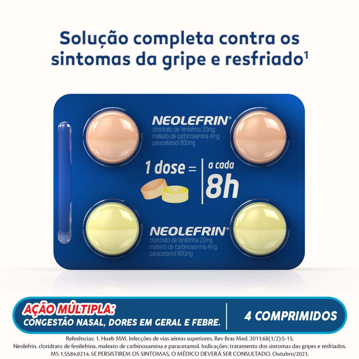 Guia Completo: Entendendo as Apresentações do Neolefrin