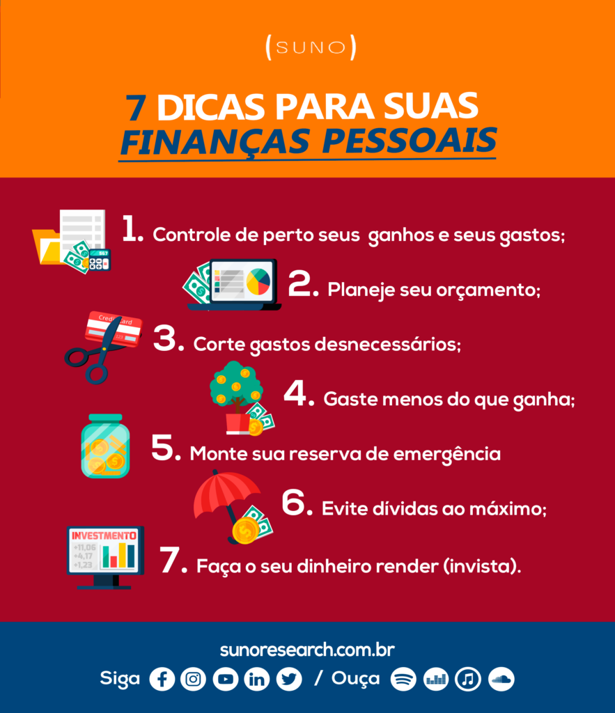 Como criar um orçamento pessoal eficaz em 5 passos