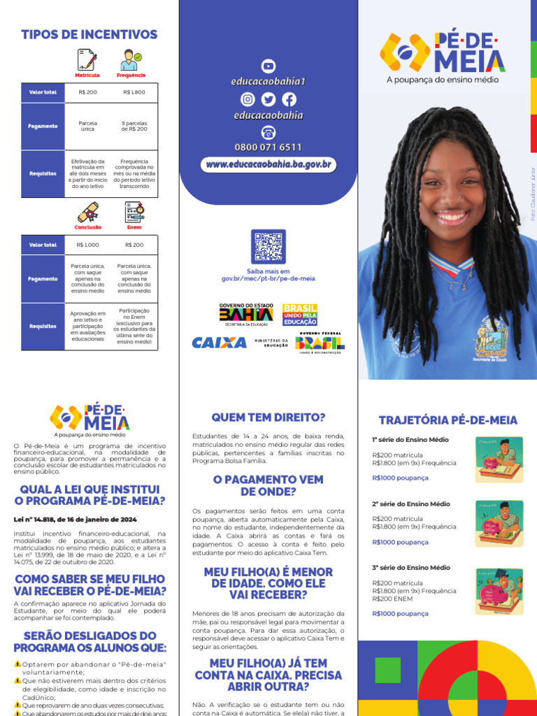 Elegibilidade e Pagamento