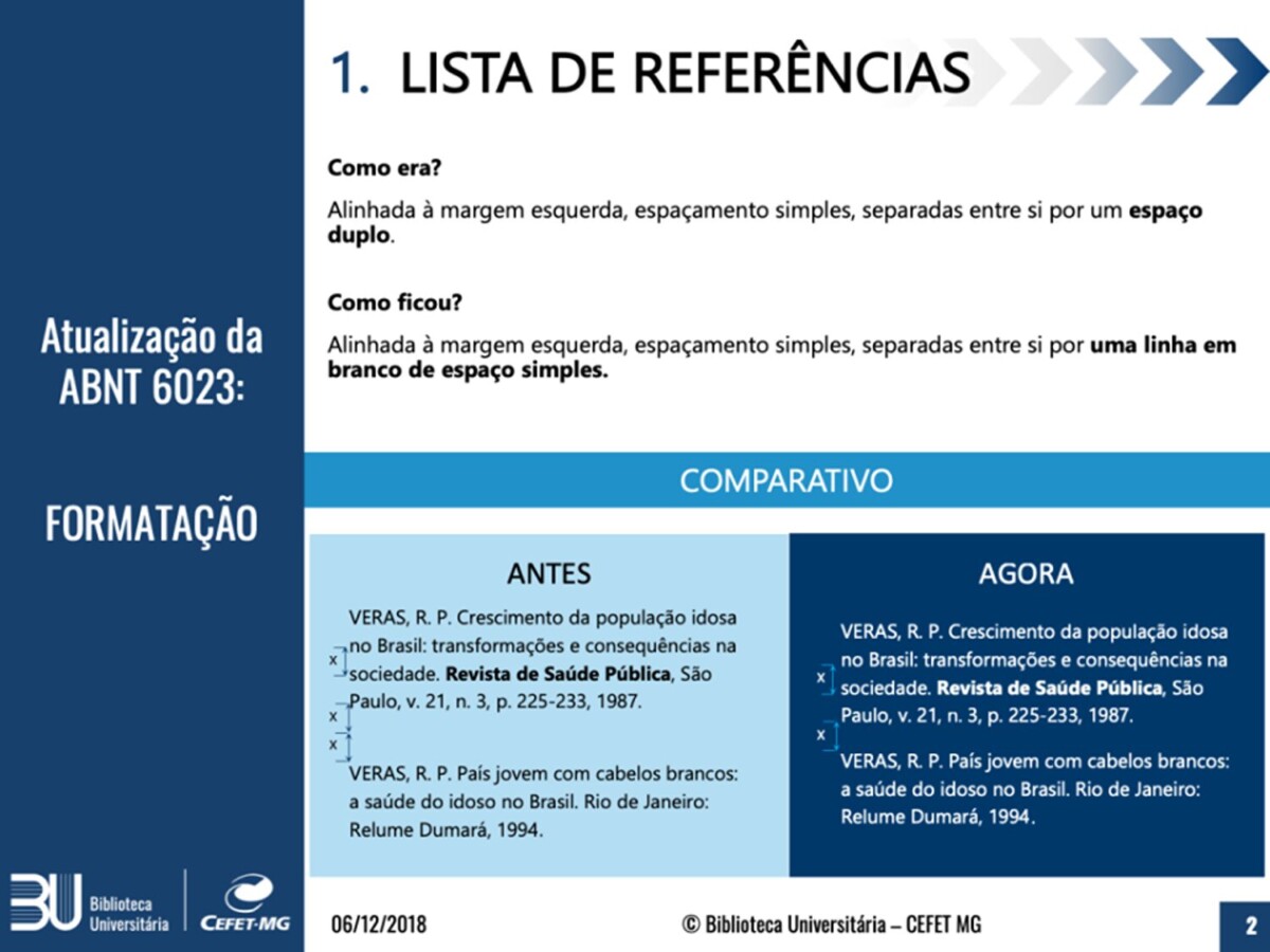 5 ideias de títulos:
1. Guia Definitivo: Como Referenciar Sites nas Normas ABNT
2. Referência de Site sem Autor: O Passo a Passo Completo
3. Erros Comuns ao Referenciar Sites na ABNT e Como Evitá-los
4. Ferramentas Online para Facilitar a Referência de Sites ABNT
5. Citação de Sites Institucionais e Governamentais: Um Guia Prático