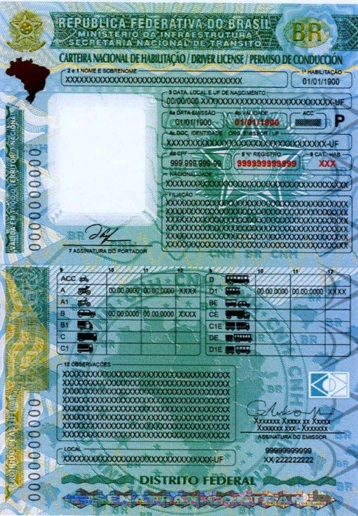 Passo a Passo: Renovação Tradicional da CNH