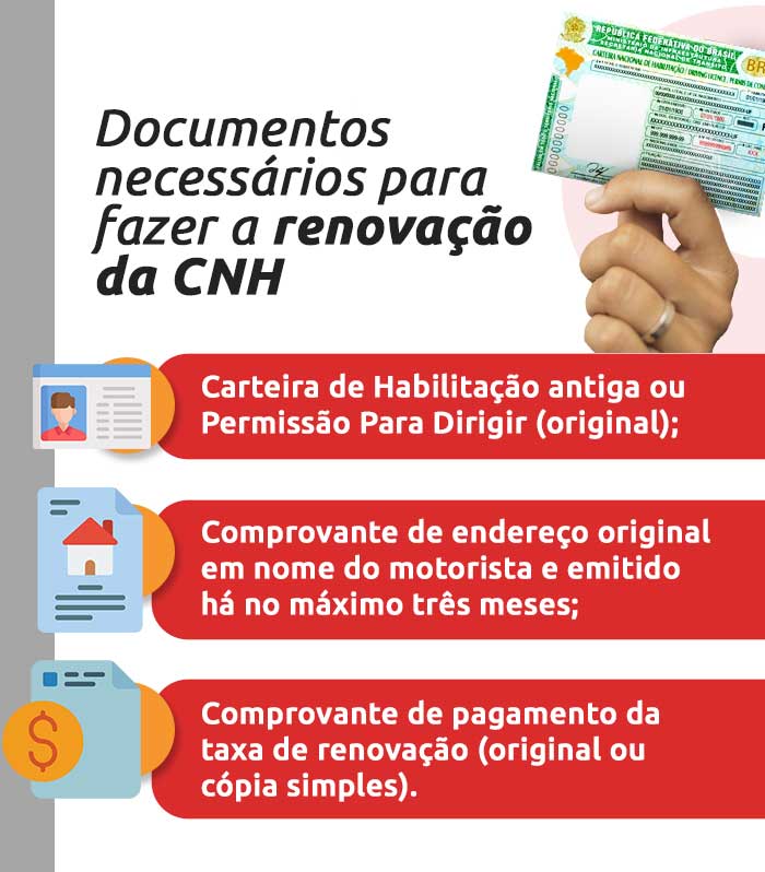 Passo a Passo: Renovação Tradicional da CNH