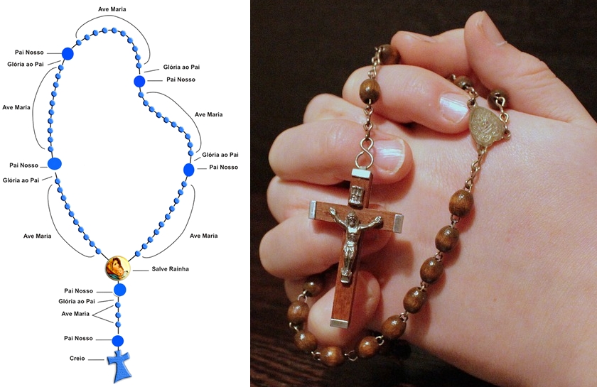 Os Cinco Mistérios Gozosos: Meditações para Segunda e Sábado