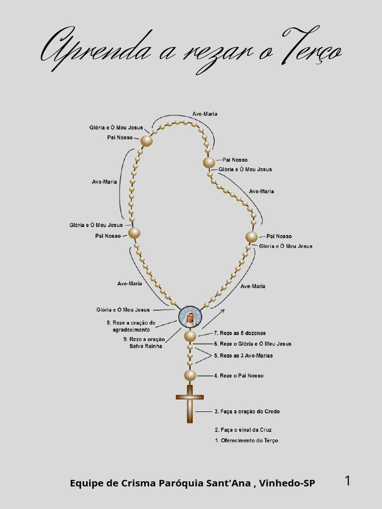 Aprofundando nos Mistérios Dolorosos: Oração para Terça e Sexta-feira