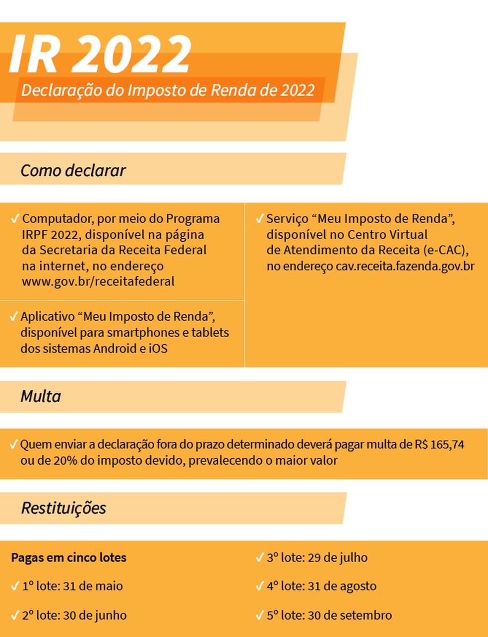 Imposto de Renda 2026: Guia Completo de Obrigatoriedade